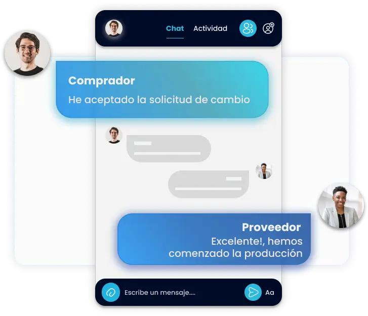 Visualización de imágenes Comunicación y colaboración con los proveedores | Quloi