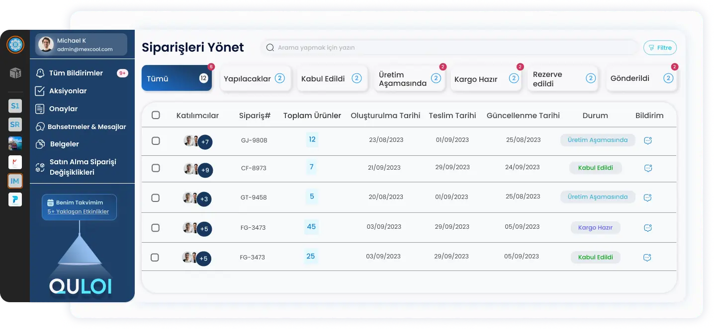 Tüm Satın Alma Siparişleriniz Tek Bir Yerde