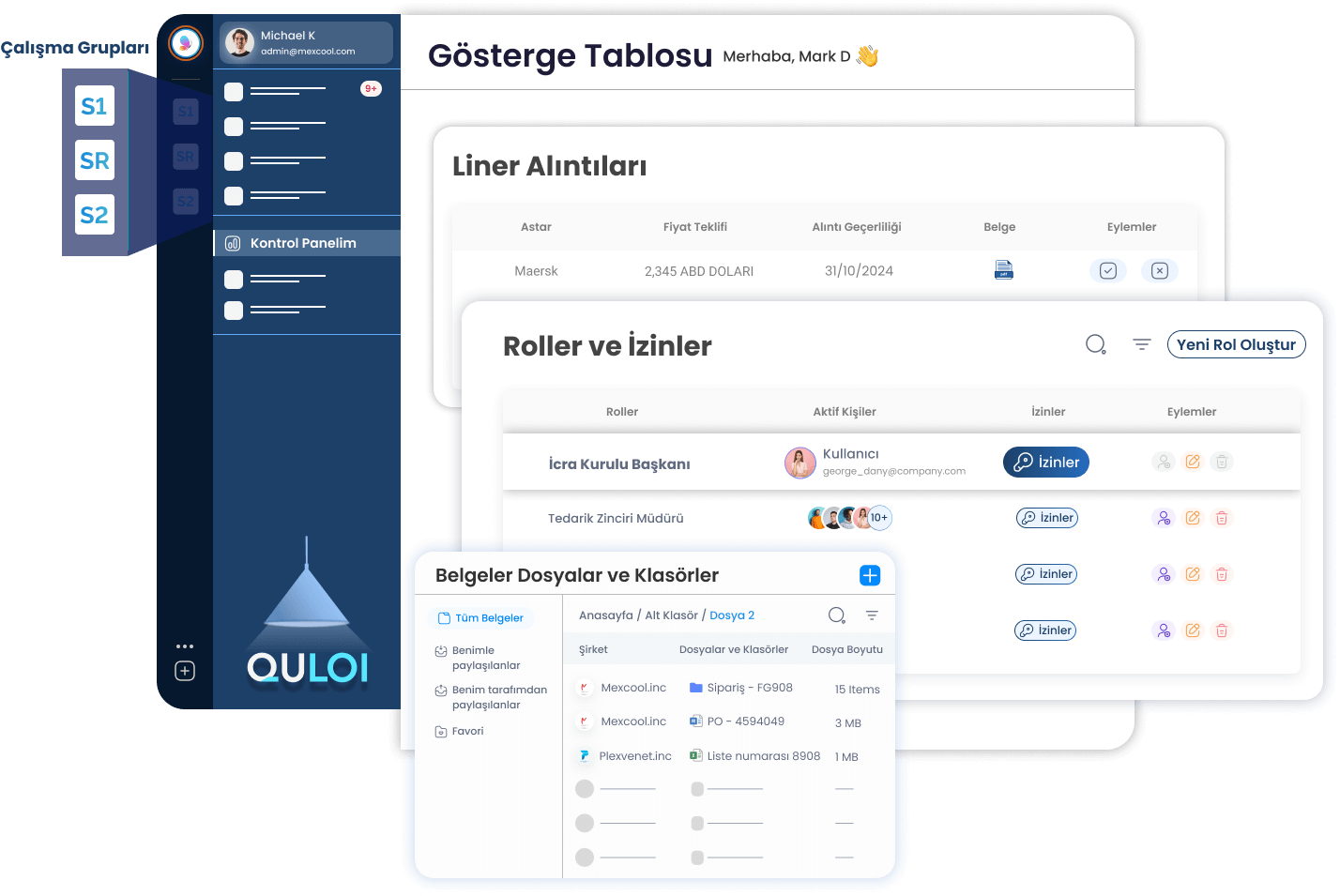 Kontrol Paneli - Quloi'nin İşbirliği Platformu  | Quloi