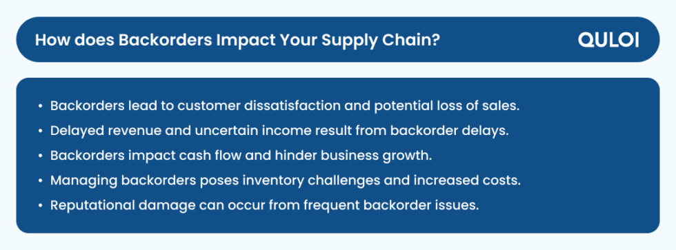 Backorder Fulfillment: Causes and Impact on Manufacturers