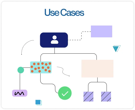 Cover Image for Use Case | Quloi