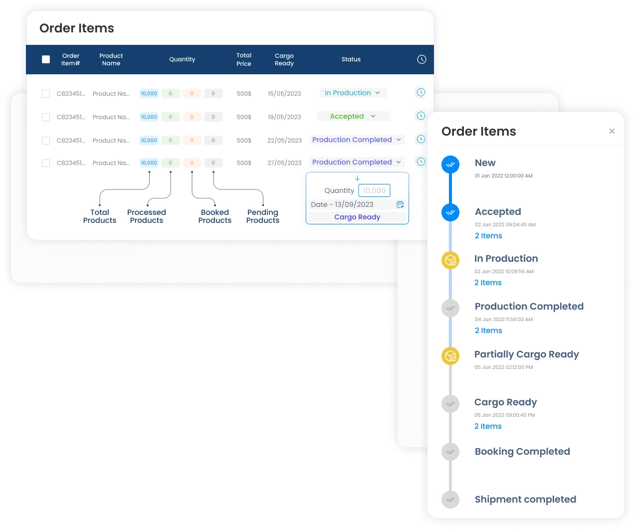 Image displaying End-to-end Visibility on Supply Chain Visibility Platform | Quloi