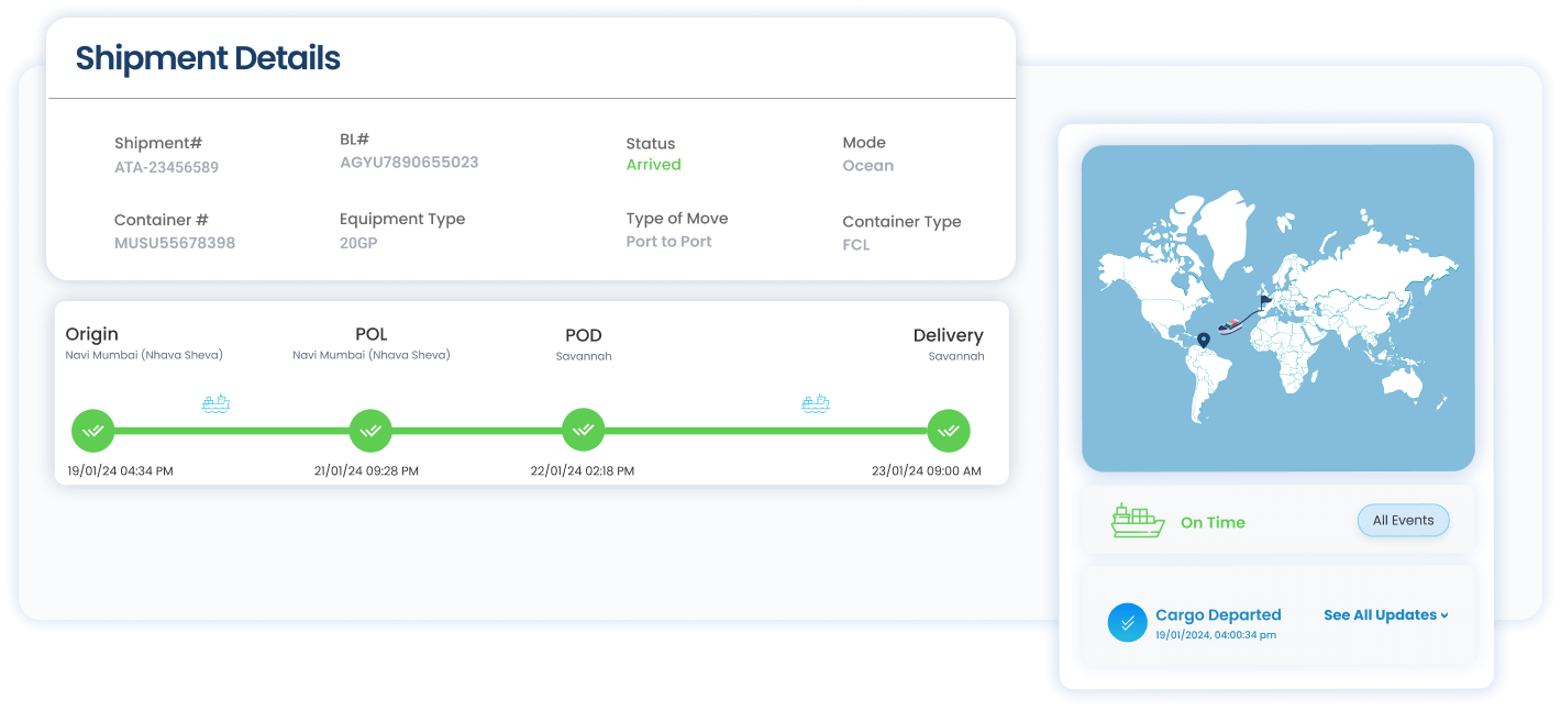 Real-Time Shipment Visibility