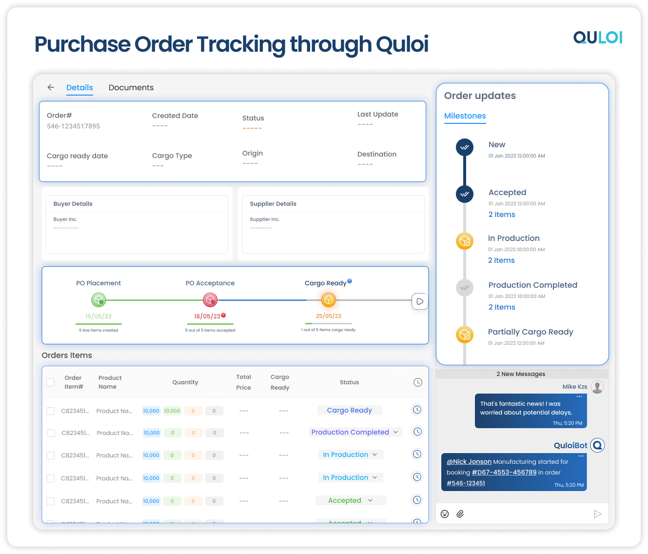 Purchase Order Tracking through Quloi