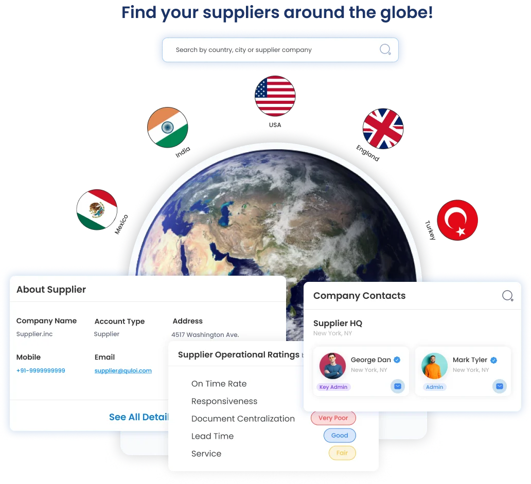 Image displaying Supplier Management Platform | Quloi